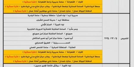 برنامج الترخيص المتنقل لشهر كانون الأول 2024 في الأردن - ستاد العرب