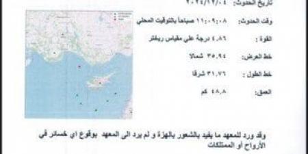 العالم
      الهولندي..
      ما
      علاقته
      بـ
      رصد
      زلازل
      دمياط
      و
      تركيا؟ - ستاد العرب