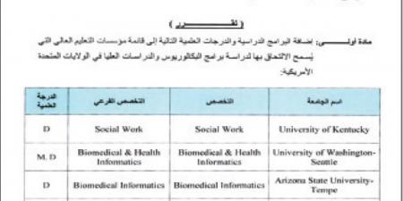 «التعليم العالي»: إضافة 4 تخصصات للدراسات العليا في قوائم أميركا - ستاد العرب