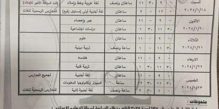 جدول
      امتحانات
      الصف
      الثالث
      الإعدادى
      الترم
      الأول
      2025
      بقنا - ستاد العرب