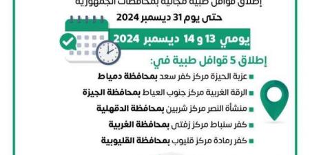 انطلاق
      5
      قوافل
      طبية
      في
      المحافظات
      ضمن
      «حياة
      كريمة»..
      اعرف
      الأماكن - ستاد العرب