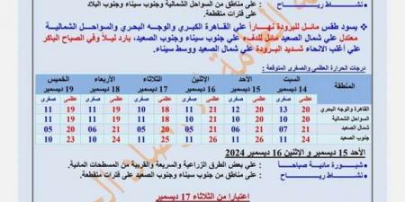 منخفض جوي
      يؤثر
      على
      البلاد
      خلال
      أيام..
      أمطار
      وكتل
      هوائية - ستاد العرب