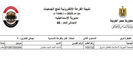 تعرف على أسماء الفائزين بـ حج الجمعيات الأهلية بالإسماعيلية - ستاد العرب