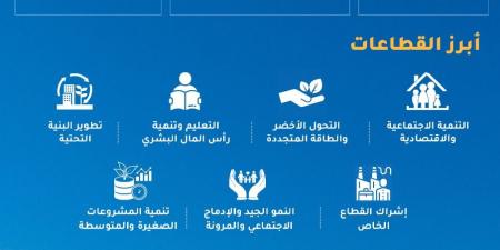 العلاقات المصرية اليابانية، 70 عامًا من التعاون الإنمائي (تفاصيل) - ستاد العرب