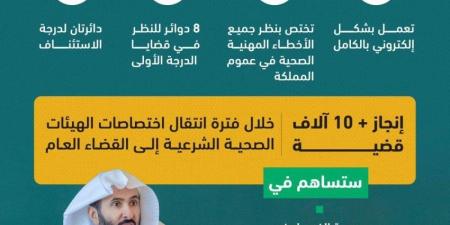 الصمعاني يوجه بتدشين مقر دوائر دعاوى الأخطاء المهنية الصحية بمحكمة الرياض - ستاد العرب