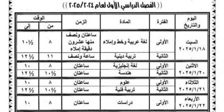 جدول
      امتحانات
      الترم
      الأول
      2025
      للشهادة
      الإعدادية
      في
      الوادي
      الجديد - ستاد العرب