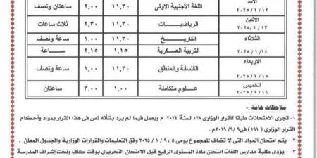 جدول
      امتحانات
      الصف
      الأول
      الثانوي
      الترم
      الأول
      2025
      بمحافظة
      الغربية - ستاد العرب