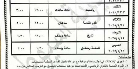 جدول
      امتحانات
      الترم
      الأول
      2025
      للصف
      الأول
      الثانوي
      في
      المحافظات - ستاد العرب