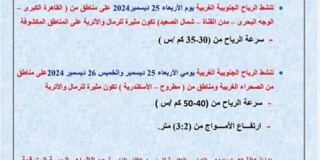 «رياح قوية»، الأرصاد تحذر من أصعب 48 ساعة في حالة الطقس - ستاد العرب