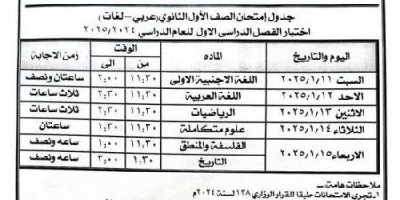 جداول
      امتحانات
      الصف
      الأول
      والثاني
      الثانوي
      للترم
      الأول
      بأسوان
      «علمي
      وأدبي» - ستاد العرب