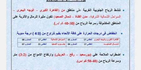 موجة
      برد
      جديدة
      وانخفاض
      في
      درجات
      الحرارة..
      «الأرصاد»
      تحذر
      من
      طقس
      الغد - ستاد العرب