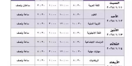 جدول امتحانات الفصل الدراسي الأول 2024 للصف الرابع الابتدائي في الجيزة - ستاد العرب