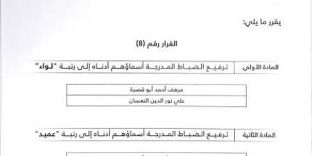 أحمد الشرع، يضم الإرهابي المصري «محمد عبد الباقي» للجيش السوري برتبة عقيد - ستاد العرب