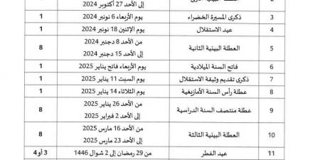 لائحة
      العطل
      الرسمية
      والدراسية
      لسنة
      2025 - ستاد العرب