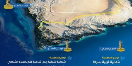 حالة الطقس المتوقعة اليوم السبت - ستاد العرب