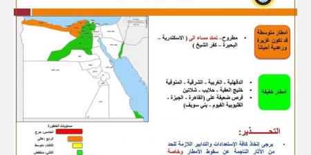 الجو هيقلب، الأرصاد: أمطار غزيرة ورعدية تضرب هذه المناطق غدا - ستاد العرب