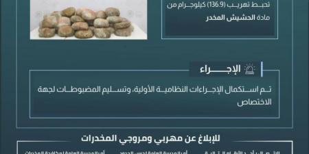 إحباط تهريب (136.9) كجم من الحشيش بينبع - ستاد العرب