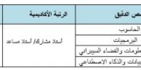 جامعة
      فيلادلفيا
      تعلن
      عن
      حاجتها
      لتعيين
      أعضاء
      هيئة
      تدريس
      للعام
      الجامعي
      2024/2025 - ستاد العرب