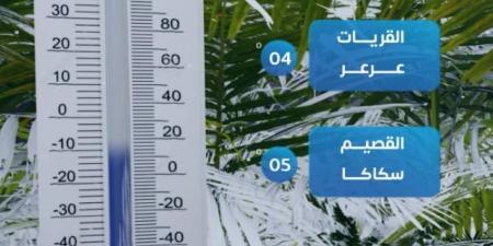 اليوم.. تبوك وطريف تسجلان أقل درجة حرارة بالمملكة - ستاد العرب