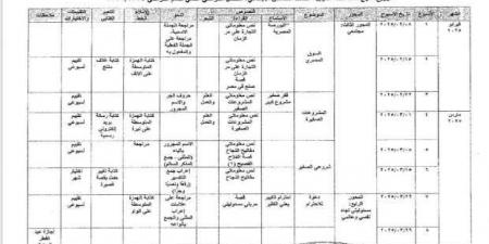 جدول
      توزيع
      مناهج
      الصف
      الخامس
      الابتدائي
      الترم
      الثاني
      2025 - ستاد العرب