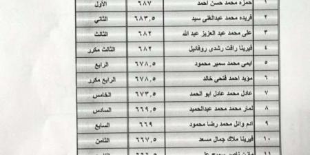 نتيجة
      الصف
      الرابع
      الابتدائي
      برقم
      الجلوس
      2025
      في
      المحافظات..اعرف
      مجموعك - ستاد العرب