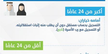 توضيح
      مهم
      من
      حساب
      المواطن
      بشأن
      الحد
      المانع - ستاد العرب