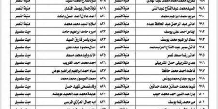 إعلان
      أسماء
      الفائزين
      بالتعاقد
      بالحصة
      في
      المنطقة
      الأزهرية
      بالدقهلية - ستاد العرب