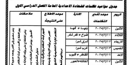 تظلمات
      نتيجة
      الشهادة
      الإعدادية
      في
      القليوبية..
      المواعيد
      وأماكن
      التقديم - ستاد العرب