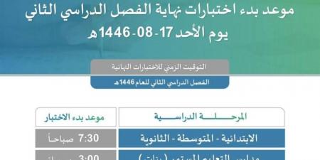 تعليم الطائف: 07:30 ص مواعيد بدء اختبارات نهاية الفصل الدراسي الثاني - ستاد العرب