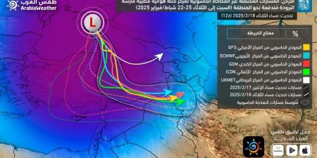 طقس العرب يكشف تفاصيل وتطورات جديدة بشأن المنخفض الجوي القادم للأردن - ستاد العرب