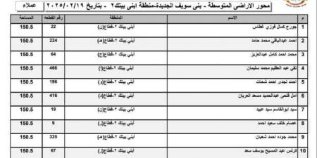 أسماء
      الفائزين
      في
      قرعة
      الأراضي
      المتوسطة
      2025
      بمدينة
      بنى
      سويف
      الجديدة - ستاد العرب