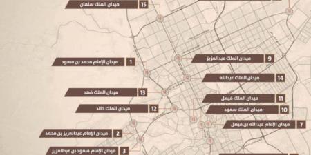 خادم الحرمين يوجّه بإطلاق أسماء الأئمة والملوك على عدد من ميادين الرياض - ستاد العرب