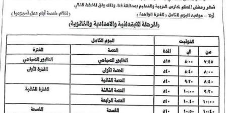 إلغاء
      الدراسة
      السبت
      وتقليل
      عدد
      الساعات..
      قرارات
      مهمة
      بشأن
      المدارس
      في
      رمضان - ستاد العرب