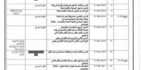 جدول
      توزيع
      منهج
      الدراسات
      للصف
      الرابع
      الابتدائي
      الترم
      الثاني - ستاد العرب