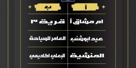 جدول
      مباريات
      «برميرليج
      البعالوة»
      الرمضاني
      في
      الإسماعيلية..
      اعرف
      التفاصيل - ستاد العرب