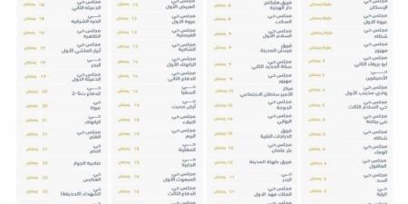 (82) موقعًا للإفطار الرمضاني داخل أحياء المدينة وفي ساحاتها - ستاد العرب