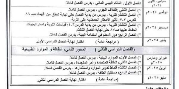 توزيع
      مناهج
      الأزهر
      الجديدة
      2024-2025
      للمرحلة
      الثانوية..
      اعرف
      منهجك - ستاد العرب