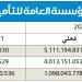 مجلس الوزراء يعتمد 38 حساباً ختامياً - ستاد العرب