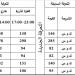 الطاقة تمنح تعرفة كهربائية محفّزة خارج أوقات الذروة لعدد من القطاعات الإنتاجية الحيوية - صورة - ستاد العرب