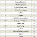 هيئة الطرق: 96 حوضاً لمنع سيول الأمطار في المناطق الجديدة - ستاد العرب