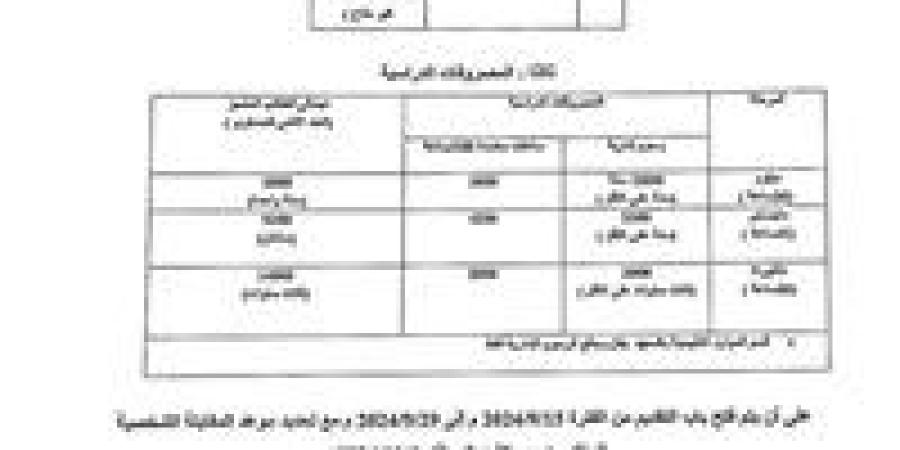 فتح باب التسجيل بالدراسات العليا والبحوث جامعة أسوان - ستاد العرب