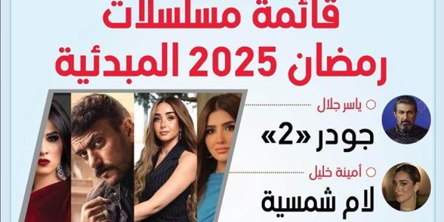 “فهد البطل” و"وتقابل حبيب".. قائمة مسلسلات رمضان 2025 مصر - ستاد العرب