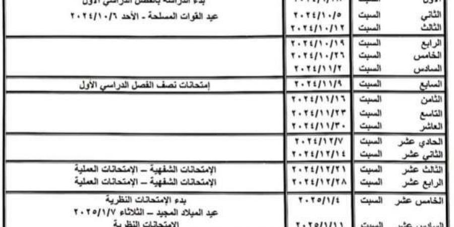 الخطة
      الزمنية
      للعام
      الدراسي
      بجامعة
      الإسكندرية..
      «مواعيد
      الامتحانات» - ستاد العرب