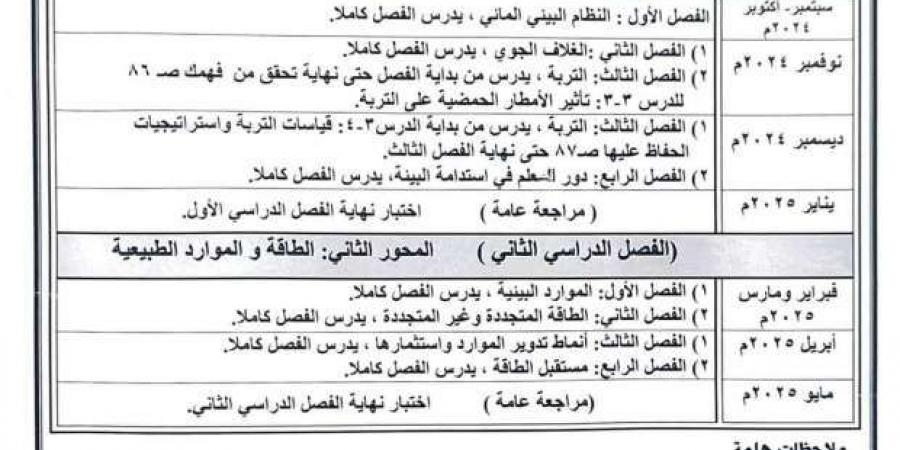 توزيع
      مناهج
      الأزهر
      الجديدة
      2024-2025
      للمرحلة
      الثانوية..
      اعرف
      منهجك - ستاد العرب