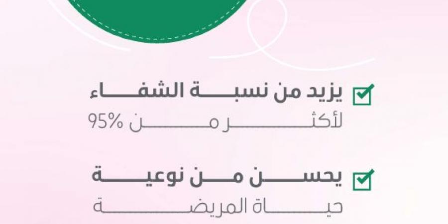 بالإنفوجرافيك .. فوائد الالتزام بالكشف المبكر عن سرطان الثدي من حساب عش بصحة - ستاد العرب