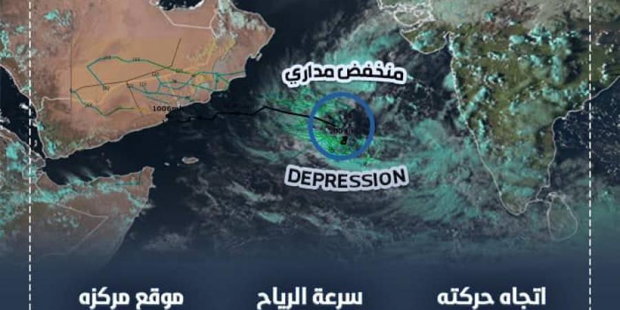 مركز
      التنبؤات
      الجوية
      بهيئة
      الطيران
      يكشف
      آخر
      مستجدات
      الحالة
      المدارية
      في
      بحر
      العرب - ستاد العرب