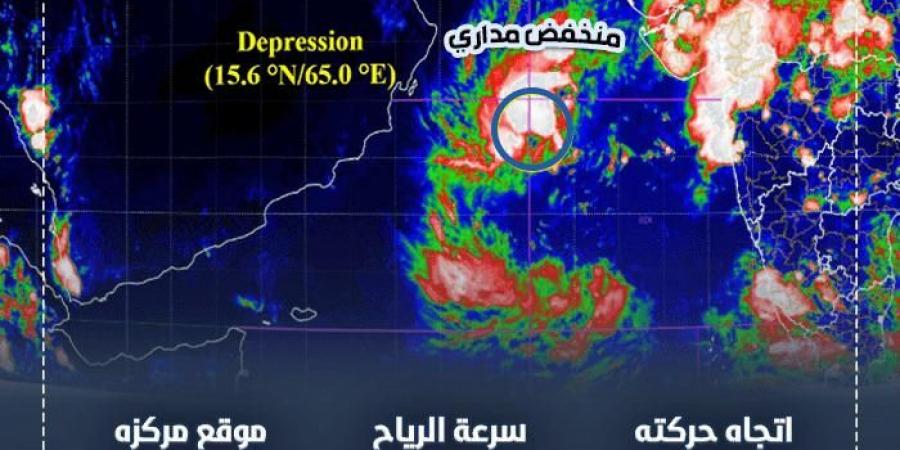 مركز
      التنبؤات
      الجوية
      يكشف
      آخر
      المستجدات
      حول
      المنخفض
      الجوي
      في
      بحر
      العرب - ستاد العرب