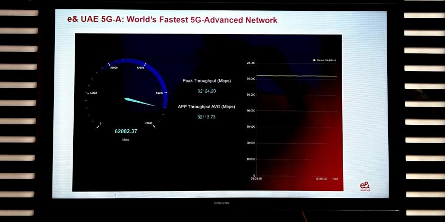 «إي
      آند»
      تسجل
      أعلى
      سرعة
      مجمعة
      عالمياً
      لشبكة
      الجيل
      الخامس
      المتقدمة - ستاد العرب