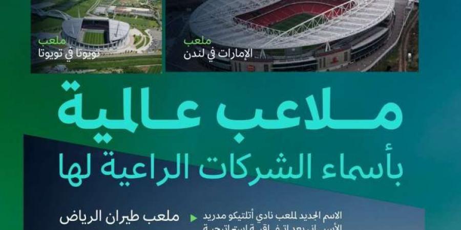 "طيران الرياض" يزين ملعب أتلتيكو مدريد في اتفاقية تاريخية تمتد لتسع سنوات - ستاد العرب