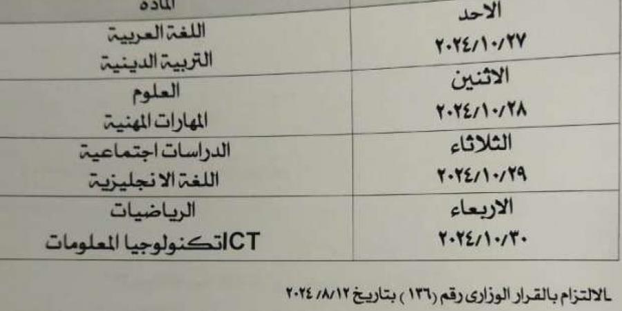 تبدأ
      خلال
      أيام..
      «تعليم
      الجيزة»
      تعلن
      جداول
      امتحانات
      شهر
      أكتوبر
      لصفوف
      النقل - ستاد العرب